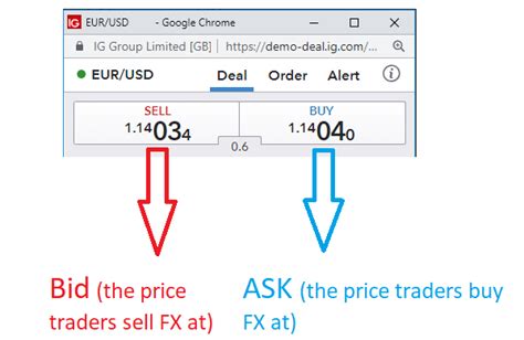 NBQFX Quote .